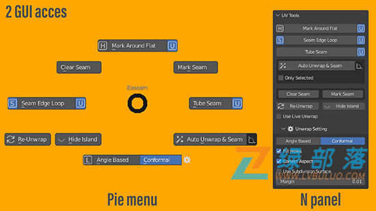 Blender插件-UV 展开加速插件 Easeam V1.2.0