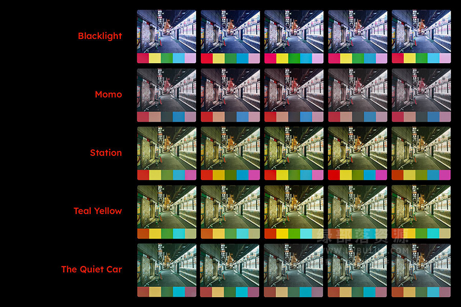 25个子弹列车风格色彩赛博夜色调色预设 25 Bullet Film Lightroom Presets LUT