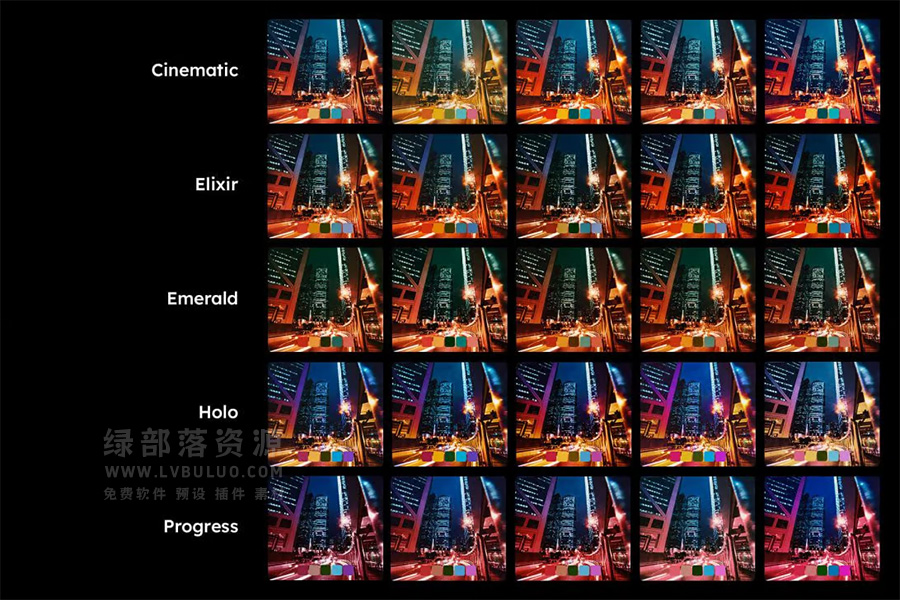 25个科幻赛博朋克时尚都市霓虹灯建筑图片视频调色预设 25 Cyberpunk SciFi Lightroom Presets