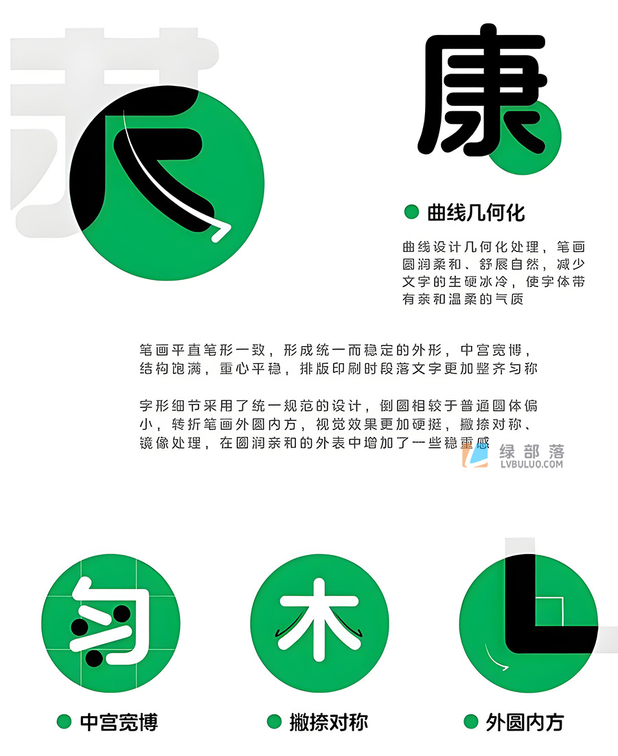 阿里健康体2.0下载免费可商用字体