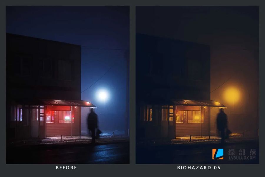 20个世界末日恐怖氛围红色暗调生化危机场景视频调色预设 20 Apocalypse LR Presets and LUTs