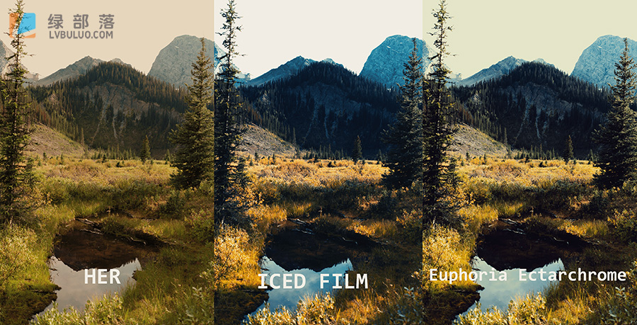 106款经典电影大片色彩调色预设 Film LUT Laboratory – Film Stock & Film inspired LUTs