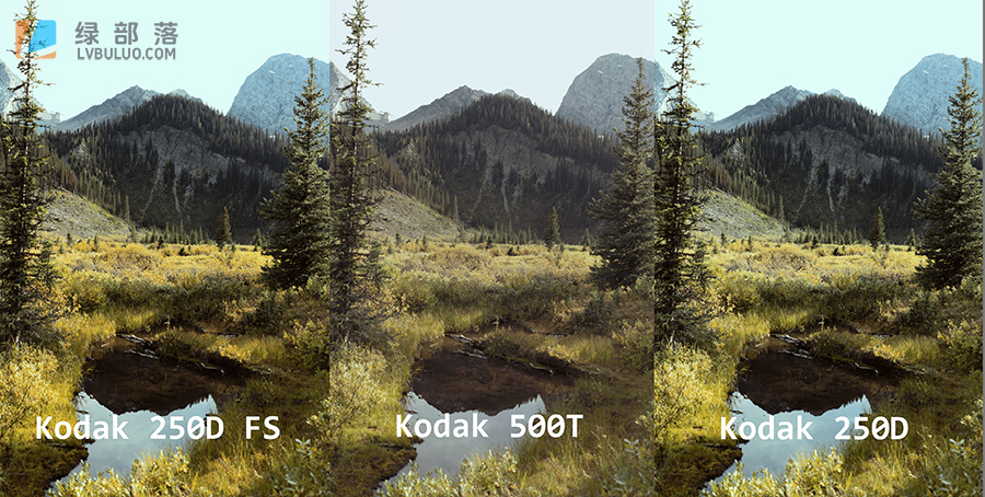 106款经典电影大片色彩调色预设 Film LUT Laboratory – Film Stock & Film inspired LUTs