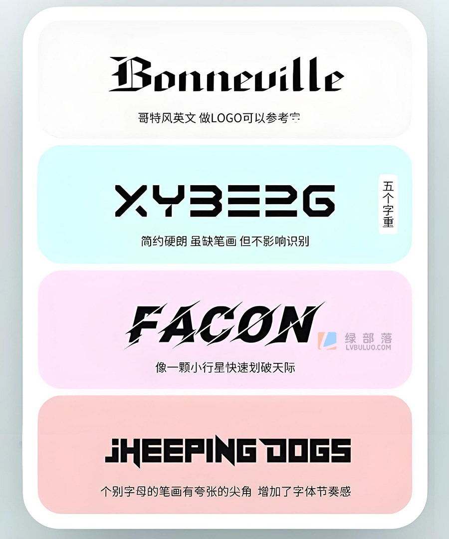 30款机甲未来科幻机器字体适用海报设计标题制作等创意