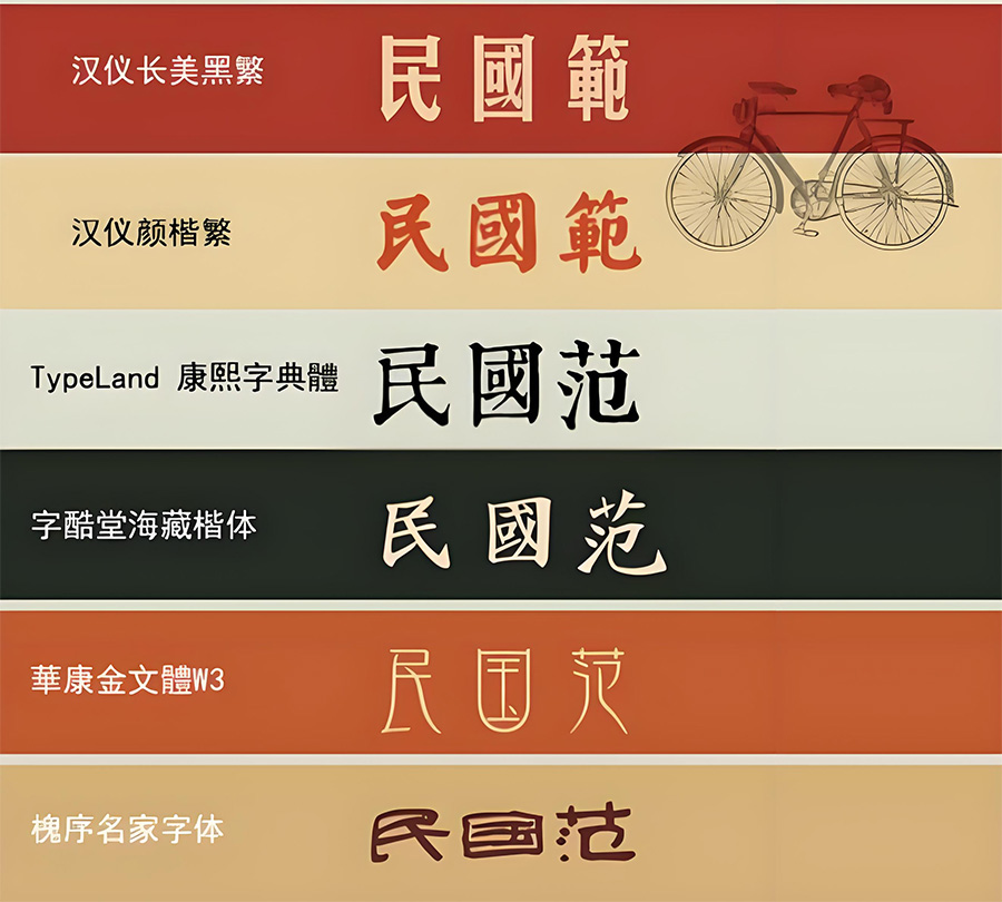 84款港式民国复古风中文简体繁体免费字体