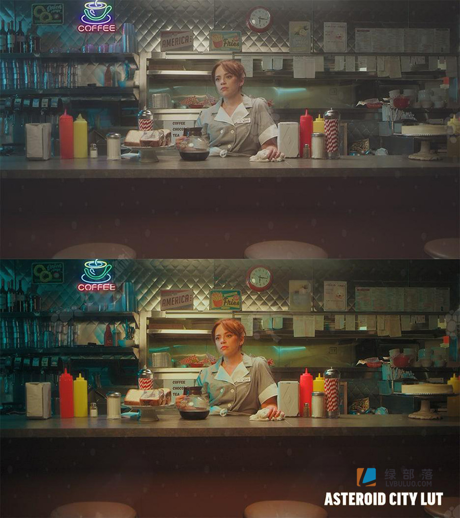 25款欧美风格经典电影大片摄影调色预设 Triune Digital – Cinematic LUTs V7