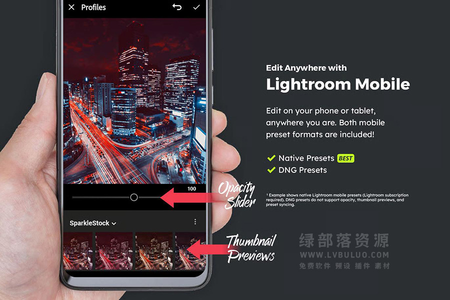 20个城市夜景建筑灯光樱桃红色调视频图片调色预设 20 Cherry Lightroom Presets & LUTs