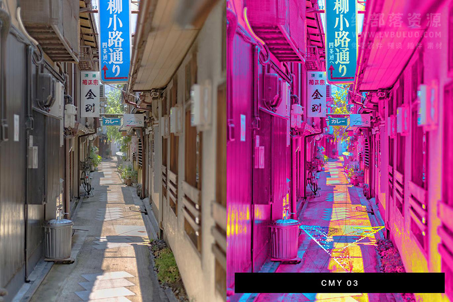 36个像素色彩溢出复古质感视频图片调色预设 36 Retro Pixel Lightroom Presets