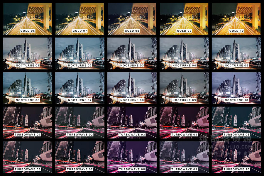 50个赛博朋克城市夜景低饱和视频图片调色预设 50 Desaturated City Lightroom Preset