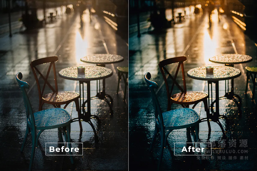 第29款短视频Vlog电影感色彩视频图片调色预设包 Bangset Cinematic Pack 29 Video LUTs