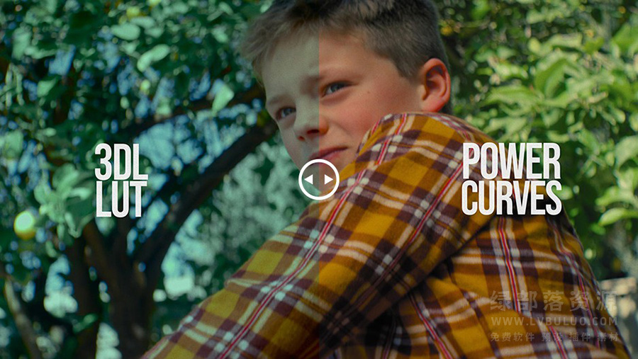 13个经典电影色彩颜色分级视频调色预设 Colorist Factory – Power Curves