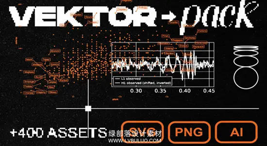矢量素材 400款几何对称花纹科学计算图表工业包装元素 Design Syndrome – Vektor Pack