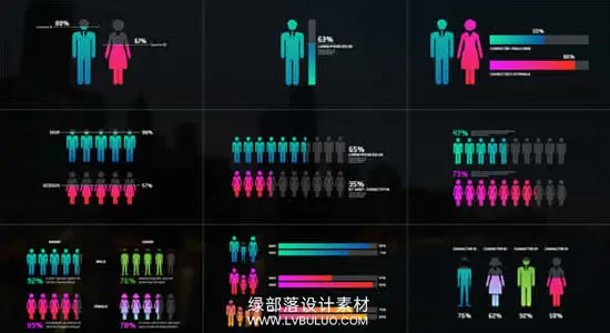 AE模板 人口普查数据动画统计分析可视化信息图表 People Chart Infographics