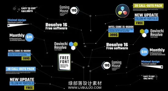 达芬奇模板 20个清爽呼出标注极简动态文字指示动画 Clean Callouts V.2