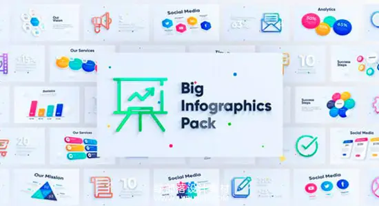 AE模板 90种企业商务数据图表信息图形动画 Corporate Infographics Charts Pack
