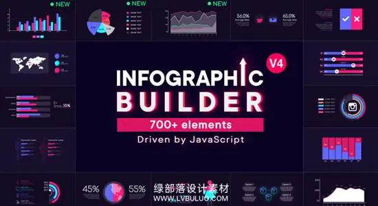 AE模板 700种信息数据柱状圆形图表动画 Infographic Builder v4
