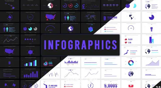 AE/PR模板 127种彩色企业商务信息图表动画预设 Infographics
