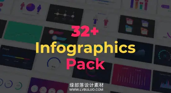 AE模板 32个信息图表统计数据比例动画 Infographics Pack