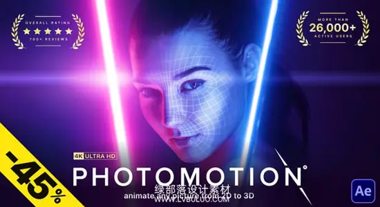 AE模板 6合1静态照片转3D摄像机视差动画特效工具 Photomotion V12.0 – 3D Photo Animator (6 in 1)