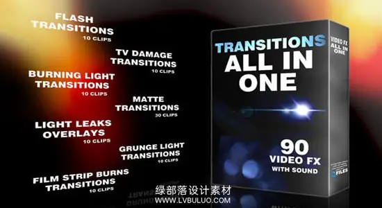 视频素材 90个电影胶片镜头光效故障损坏脏污转场动画 Transitions