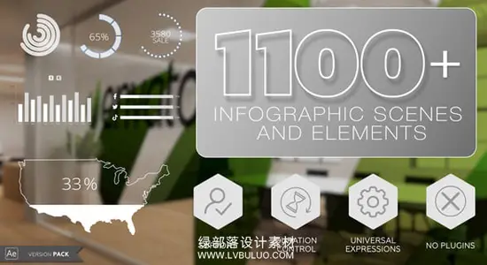 AE模板 1100个数据报表柱状饼状图表信息图场景动画 1100+ Infographic Pack