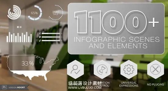 PR模板 1100个数据图表柱状图饼状图信息图场景元素动画 1100+ Infographic Pack Mogrt
