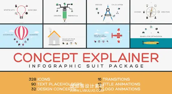 AE模板 480个二维扁平化创意MG动画图标元素 Concept Explainer