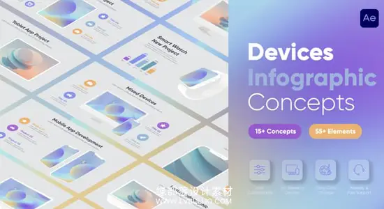 AE模板 70个手机电脑电子设备信息介绍展示动画 Device Infographics