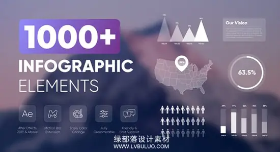 AE脚本 1000组数据报表柱状饼状图表信息图场景动画 Infographic