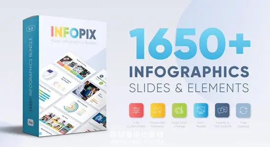 AE脚本 1650数据图表信息图表动画元素 Infographics Pack v2