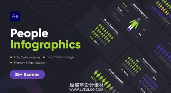 AE模板 25个人口数据统计图表信息图展示动画 People Infographics