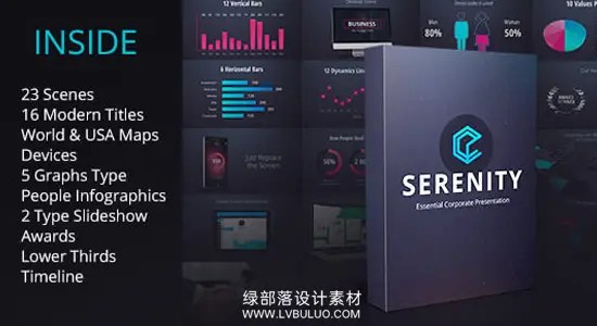 AE模板 深色风格企业商务信息图表演示动画 Serenity – Corporate Presentation Pack