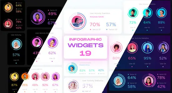 AE模板 19种用户活动数据信息图表小部件元素动画 User Activity Infographic Widgets Pack