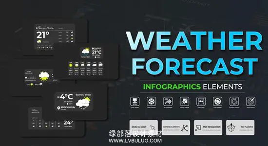 AE模板 9种天气预报动态图形信息展示