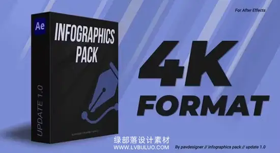 AE模板 50种商业统计信息图表数据图形元素生成动画