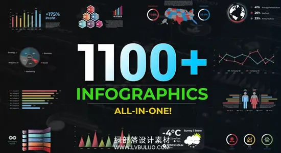 AE模板 1100+柱状饼状扇形企业数据图表动画