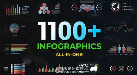 PR模板 1100组柱状饼状扇形数据图表动画预设