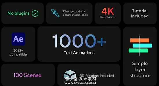 AE模板 1000+现代时尚图文视频排版动画预设