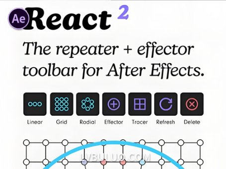 AE脚本-图层复制与高级动画效果控制工具 React v2.0.2